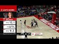 2024.01.21 duke blue devils at 4 nc state wolfpack women s basketball