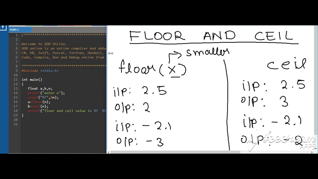 Fortran Floor Ceiling | Viewfloor.co