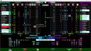 Basketball ScoreBook' Computerized