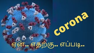 CORONA / கொரோனாவும் மனிதனின் வாழ்க்கையும்