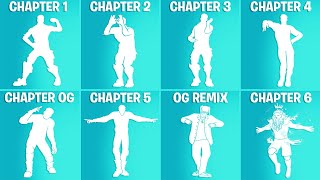 Fortnite Evolution: All ICON SERIES DANCES \u0026 Emotes!