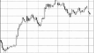 日経225先物　　10月27日火）の無料チャート分析