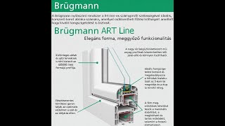 Brügman Art Line .Valóban jól szigetel a 3 rétegű üveg?