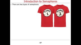 Introduction to Java Semaphore