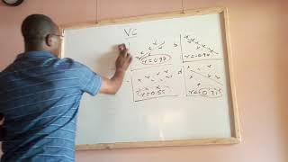 S1, Correlation Example 7,8,9