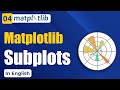 Subplots in Matplotlib Library [English] | Matplotlib Tutorial #4