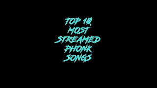 TOP 10 MOST STREAMED PHONK SONGS | DVRST | PlayaPhonk | Kordhell
