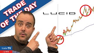 $LCID | GOING LONG ON LUCID'S BIG SURGE