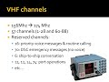 Marine VHF Communication basics : VHF radio channels