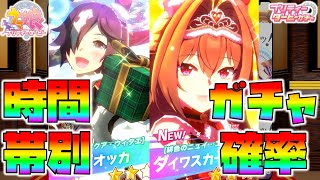 【ウマ娘】『★3ウォッカ』『★3ダイワスカーレット』時間帯別確率【ガチャ リセマラ 検証】