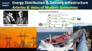 The Future of Energy Innovation | Arun Majumdar | Energy@Stanford & SLAC 2020