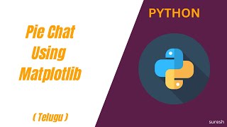 Pie Chat using Matplotlib | Python | Telugu