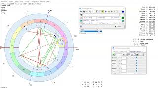 COMPATIBILITY ANALYSIS plus PARTNERS in NATAL CHART