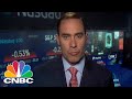 Why The Hardest Hit Stocks This Year Could Be Due For A Bounce | Trading Nation | CNBC