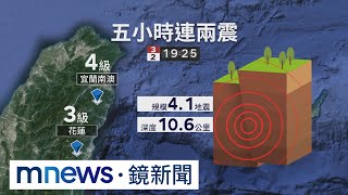 地牛翻身全台有感　宜蘭南澳規模4.9不排除餘震｜#鏡新聞