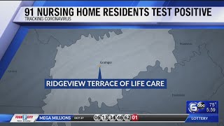 91 നഴ്സിംഗ് ഹോമിലെ താമസക്കാർക്ക് കോവിഡ്-19 പോസിറ്റീവായി