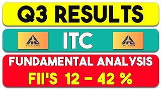 ITC Q3 RESULTS 2025 : MAJOR BUYING ( ALERT )