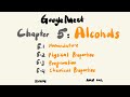 GoogleMeet | Chapter 5: Alcohols | SES Chemistry DK024