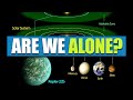 Where Will Life be in Our Solar System?