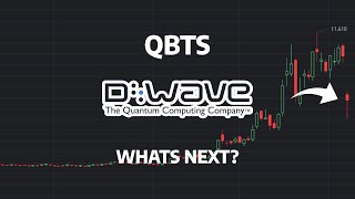 What's Next? - QBTS Stock Price Prediction - QBTS Stock Analysis | D-Wave Quantum Stock