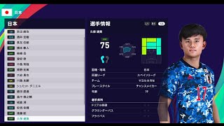 日本代表 フェイス【ウイイレ2021】pes2021 Japan national team face