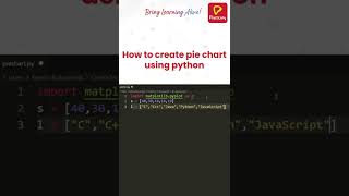 How to Create Pie-Chart Using Python | Python | Practically
