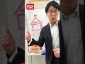 23目5月短答｜尾崎講師の応援メッセージ【tac 公認会計士】 shorts