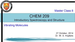 Introductory Spectroscopy - 9 - Vibrating Molecules