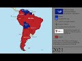 the union of south american nations every year