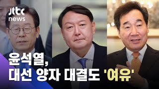 '내년 3·9 대선' 초반 판세 JTBC 첫 여론조사…윤석열 36.3% / JTBC 아침\u0026