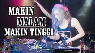 DJ TERBARU 2018 - DUGEM ANAK KOTA (BREAKBEAT REMIX SUPER BASS 2017)