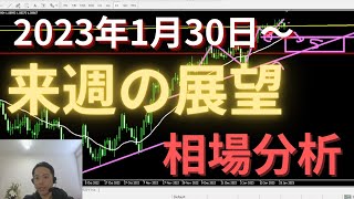 【KENZOFX】チャンス多数あり⁉ 来週の為替相場を詳細分析 2023年1月28日　 #ドル円予想 #環境認識 #リアルトレード