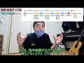 【特許知財 ざっくり解説060】補正の条件１【弁理士試験】