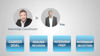 Internship Placement Process | Dream Careers