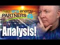 NEP Stock - NextEra Energy Partners Fundamental Technical Analysis Review - Martyn Lucas