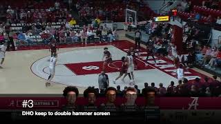 Alabama’s Top 5 Sets ‘23-‘24