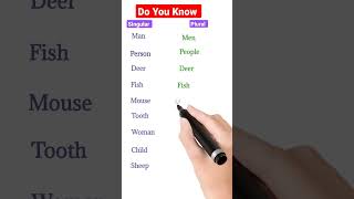 Singular and Plural Number in English Grammar ।। Singular and Plural ♥️ Number english grammar ।।