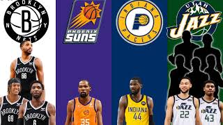 NBA Insider Bobby Marks Proposes A Wild 4-Team Trade, Kevin Durant to the Phoenix Suns