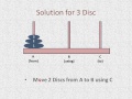 Tower of Hanoi Problem - Made Easy