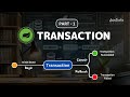 Spring Boot Transaction Management | Real-Time Inventory System Hands-On Example | @Javatechie