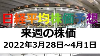 AIが予想する来週の株価（2022年3月28～4月1日）