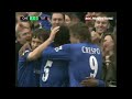 Chelsea Road to PL VICTORY 200506  Cinematic Highlights