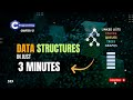 Advanced Data Structures in C in just 3 minutes | Linked Lists, Stacks, Queues, Trees & Graphs