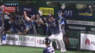 2019年7月10日  福岡ソフトバンク対埼玉西武 試合ダイジェスト