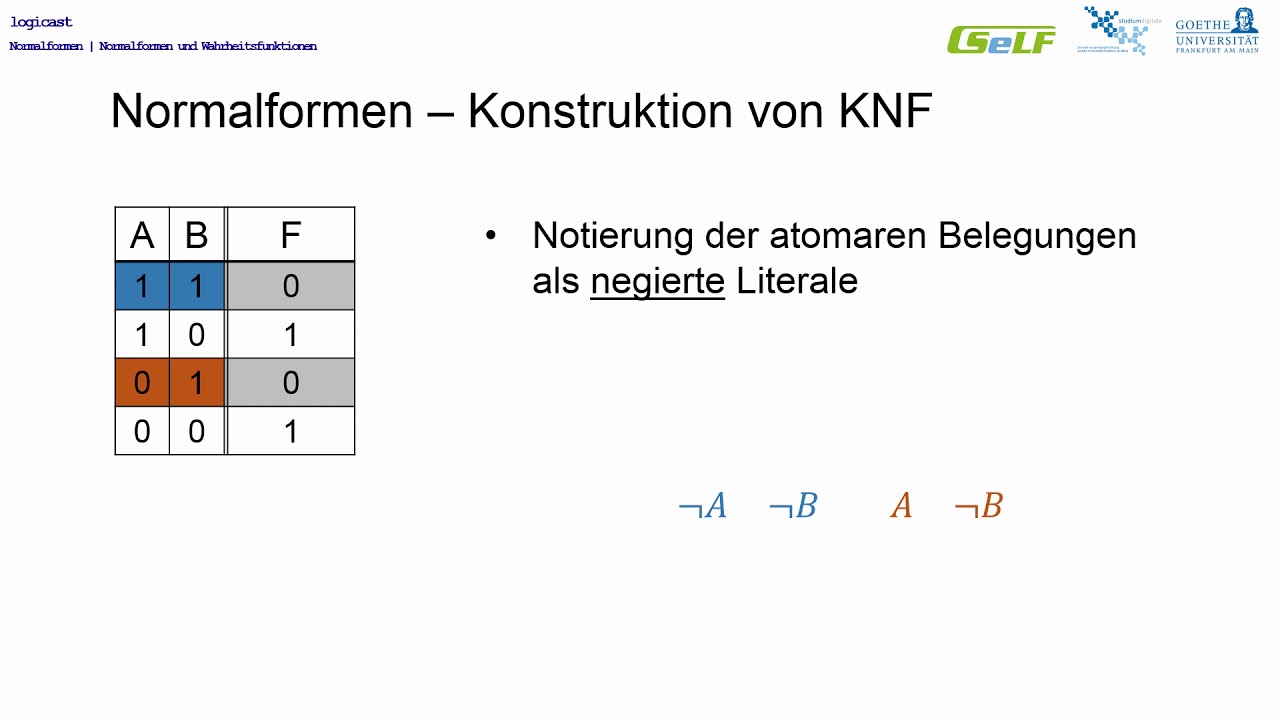 Normalformen 2 | Normalformen Und Wahrheitsfunktionen || Logicast - YouTube