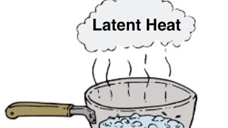 Specific latent heat explained and measured: from fizzics.org