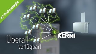 Kermi Flachheizkörper therm-x2 - Flächendeckende Verfügbarkeit