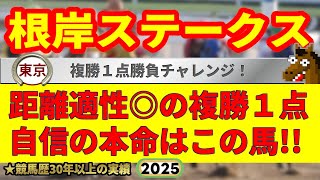 根岸ステークス2025競馬予想