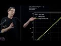 Linear Regression 1 [Python]