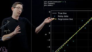 Linear Regression 1 [Python]